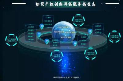 中细软执行总裁王波涛论道 知识产权服务的融合创新之路